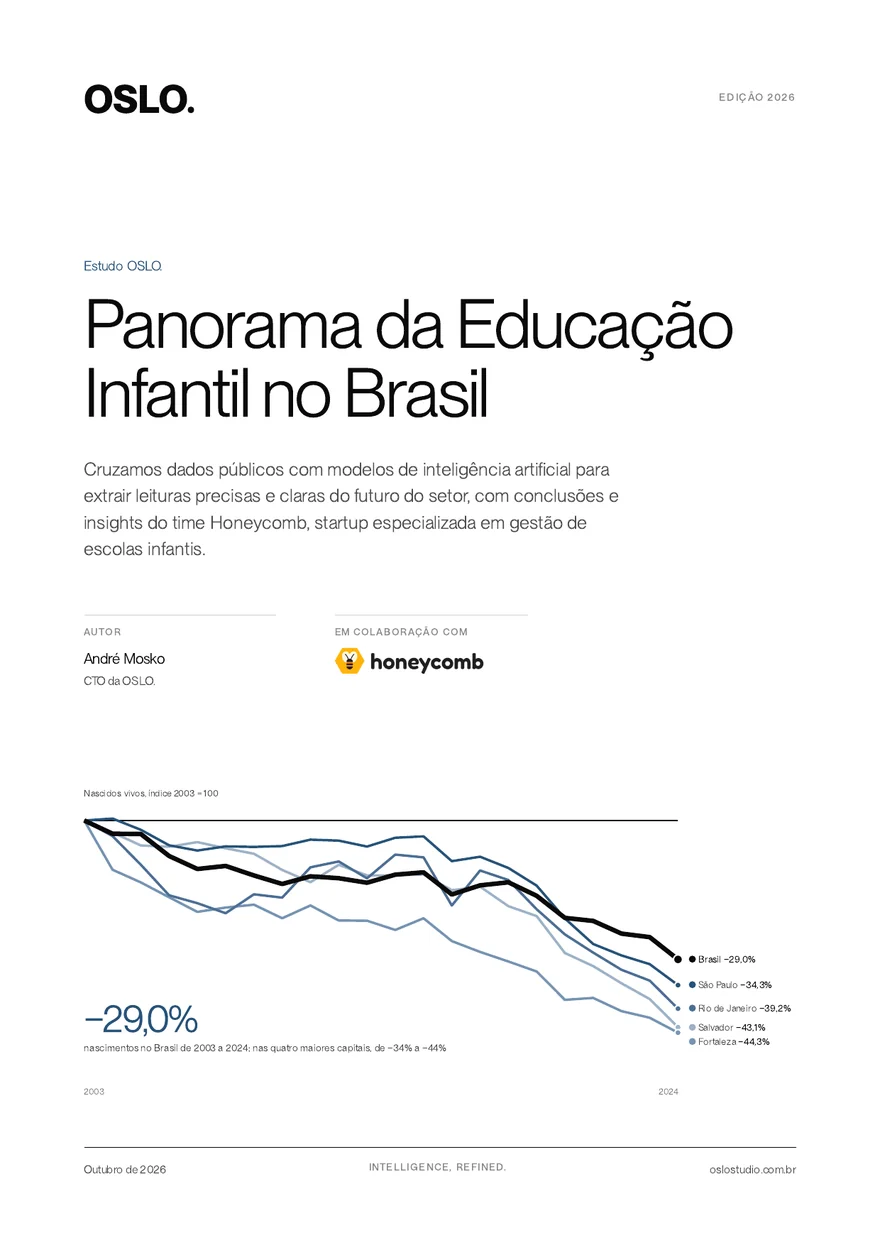 Cover: Early Childhood Education in Brazil: 2026 Outlook